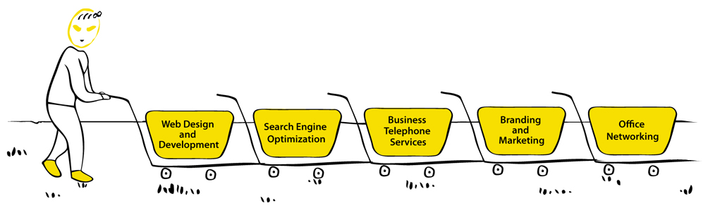 concoctt service banner