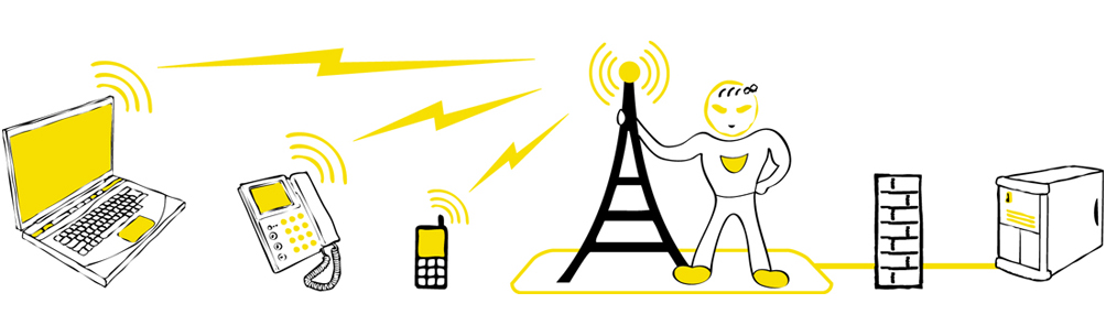 concoctt voip banner